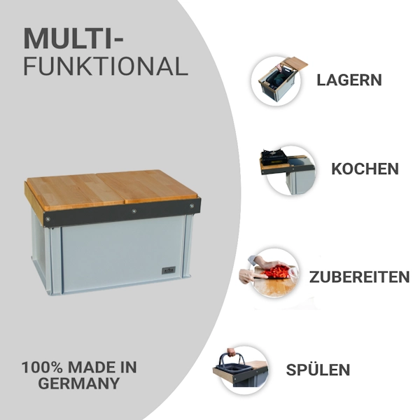 Oberhausener Firma erfindet Küchen-Box für Kofferräume 