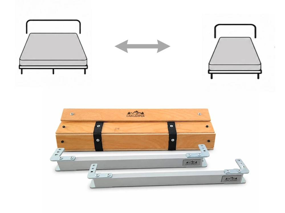 related-conversionkit-600x600